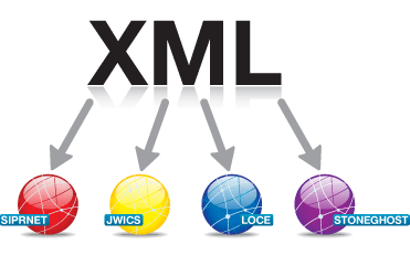 Cross domain dissemination
